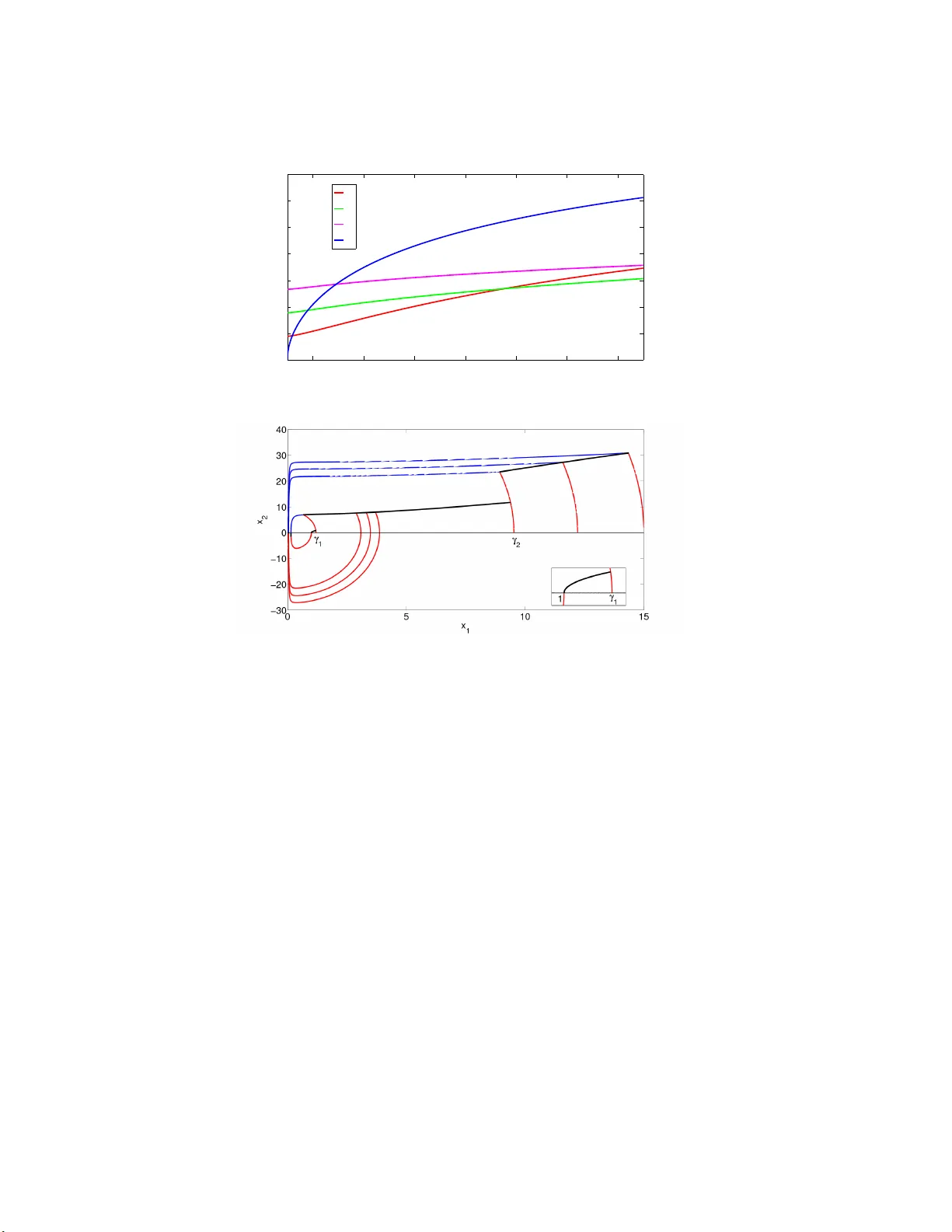 최단시간 마찰없는 원자 냉각