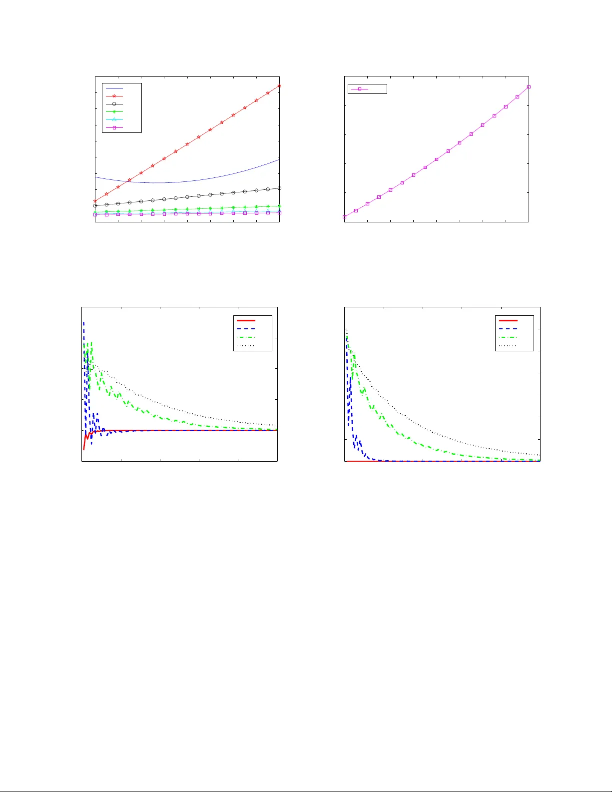 Distributed Inference with M-ary Quantized Data in the Presence of   Byzantine Attacks