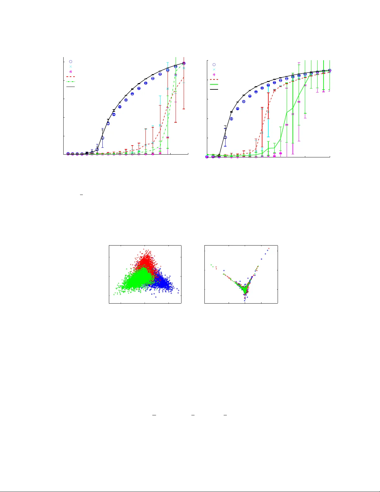 Spectral redemption: clustering sparse networks