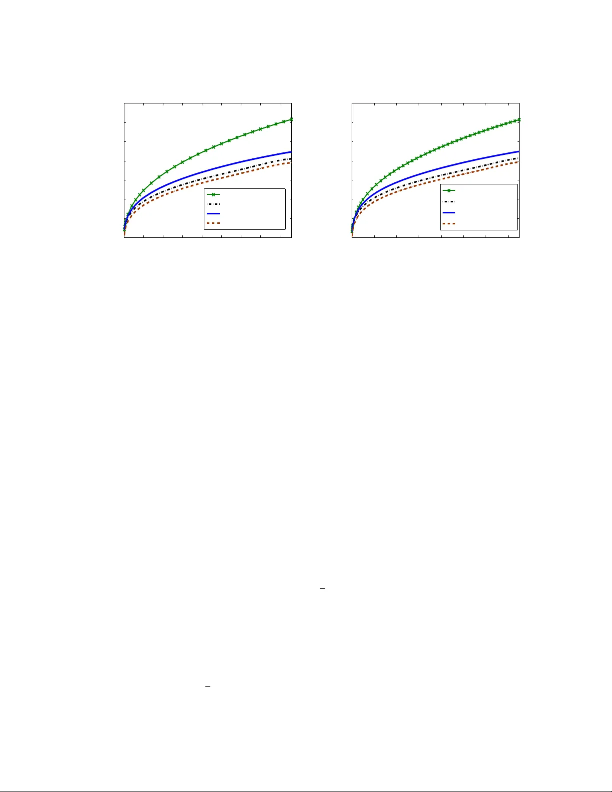전이 학습을 위한 전이 라데마허 복잡도와 그 활용