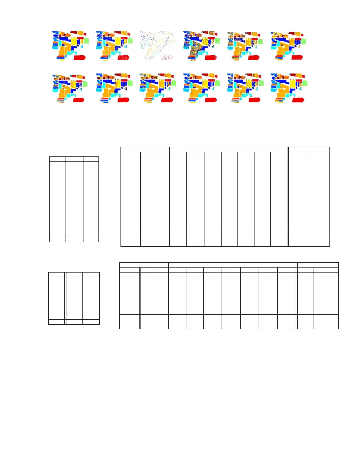 구조화된 사전지식으로 향상된 희소 표현 기반 하이퍼스펙트럼 이미지 분류