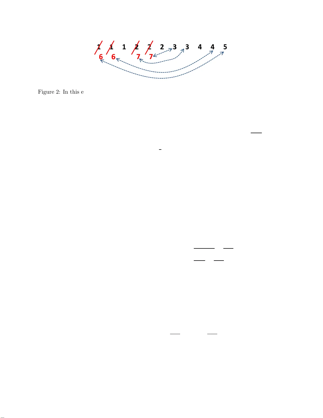 The Need for Structure in Quantum Speedups