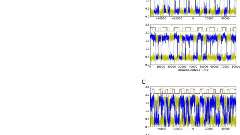 Noise-aided Logic in an Electronic Analog of Synthetic Genetic Networks