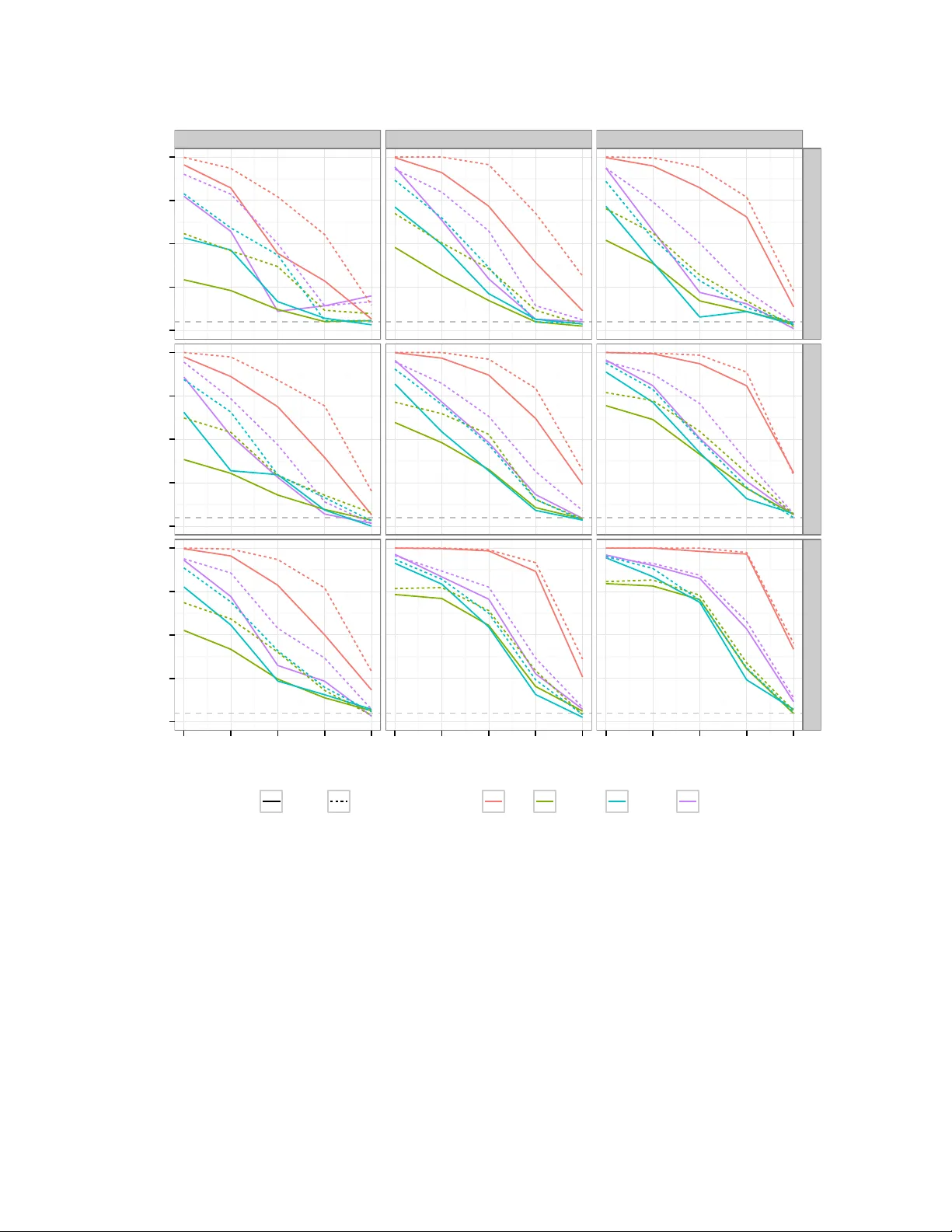 Statistical testing of shared genetic control for potentially related   traits