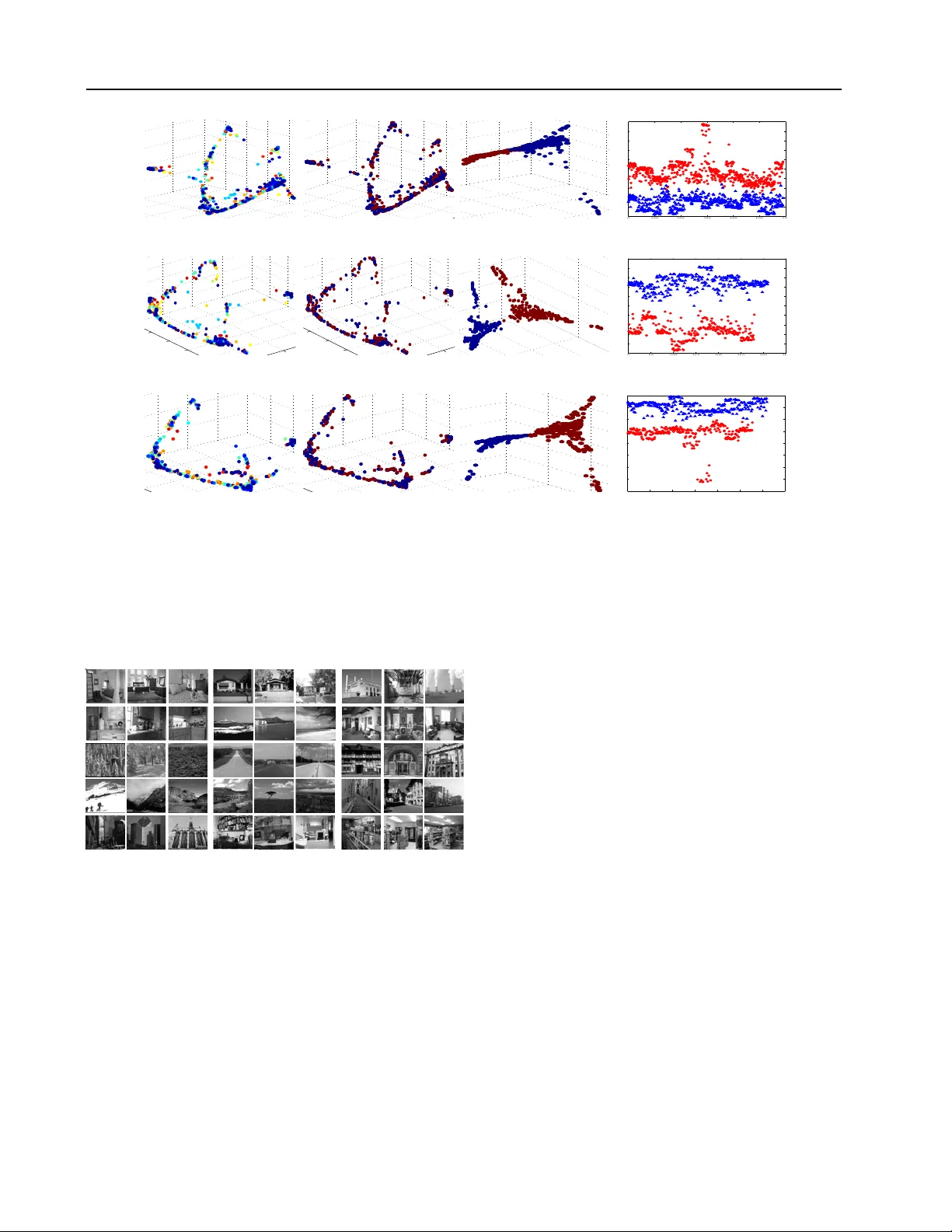 Learning Transformations for Classification Forests
