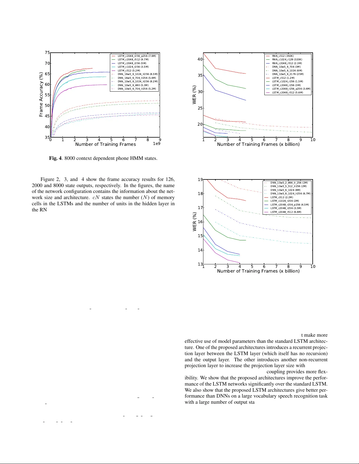 대규모 어휘 음성 인식을 위한 LSTM 기반 순환 신경망 구조