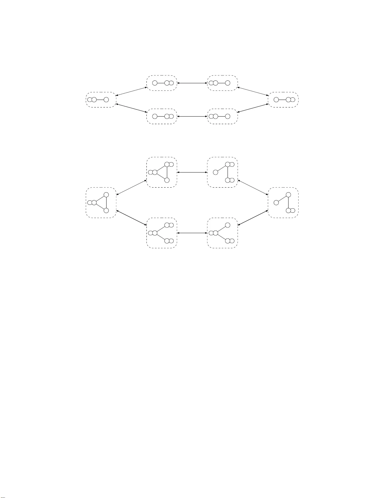 피벗과 루프 보완의 군 구조: 그래프와 집합 시스템의 통합적 연구