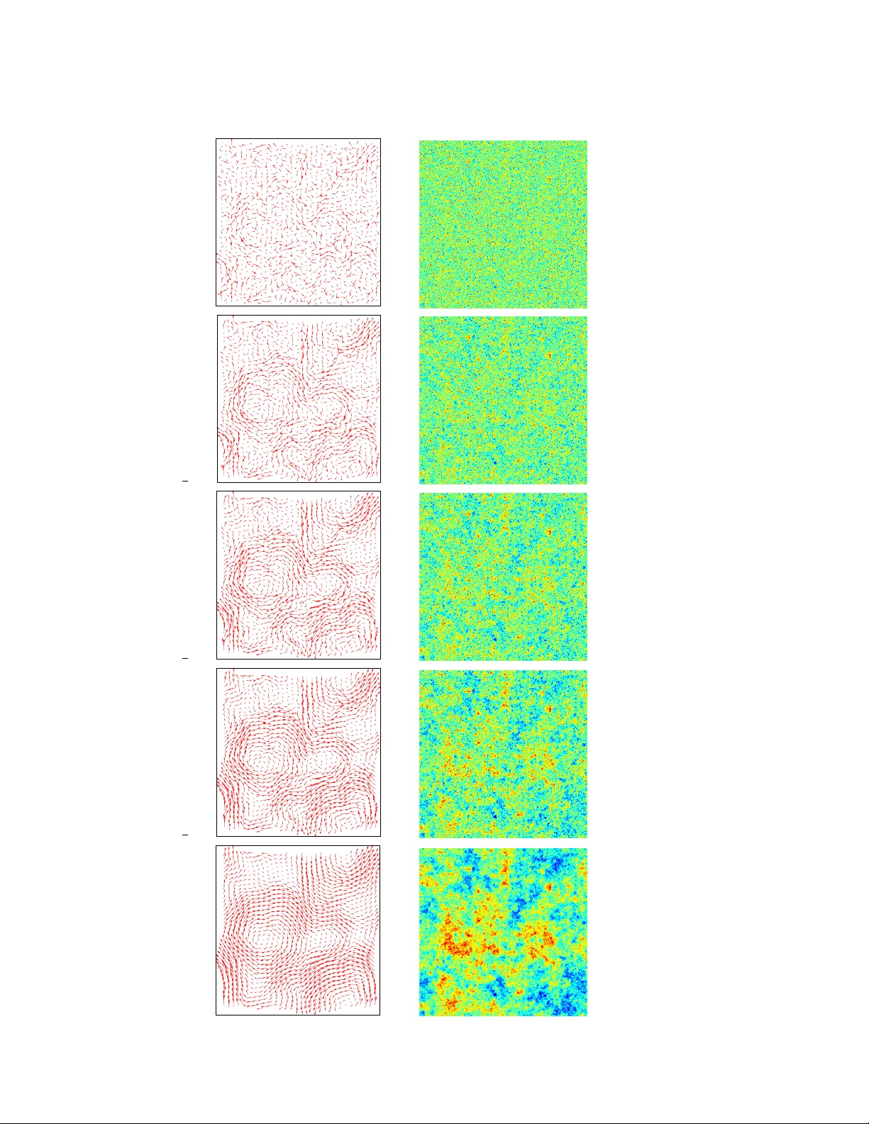 숨겨진 난류 흐름을 위한 자기유사 사전과 파동렛 기반