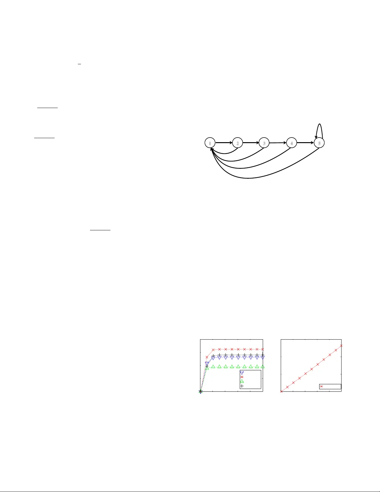 베이지안 최적 상호작용의 새로운 지평: 파라메트릭 모델과 사전 지식의 융합