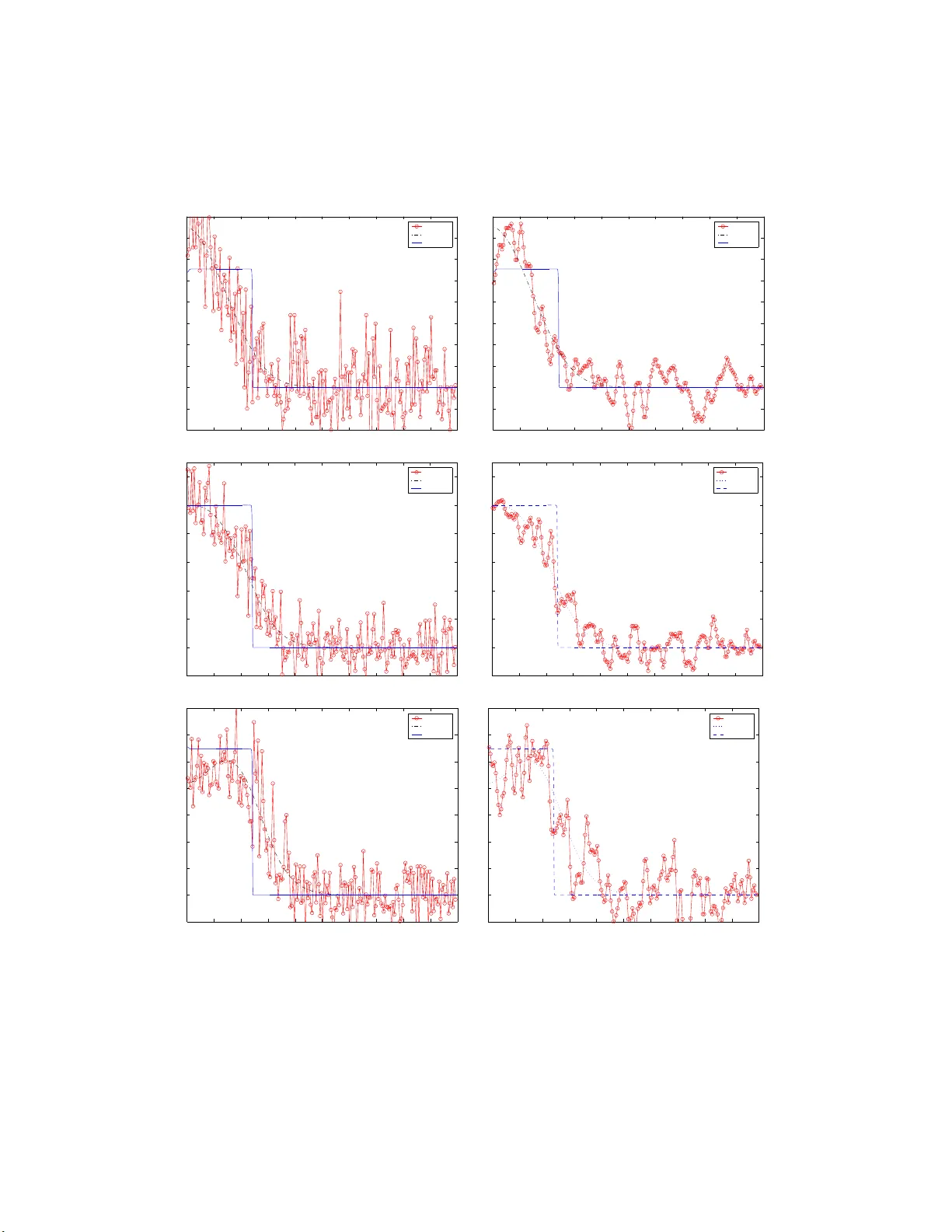 모멘트 가이드 몬테카를로 방법