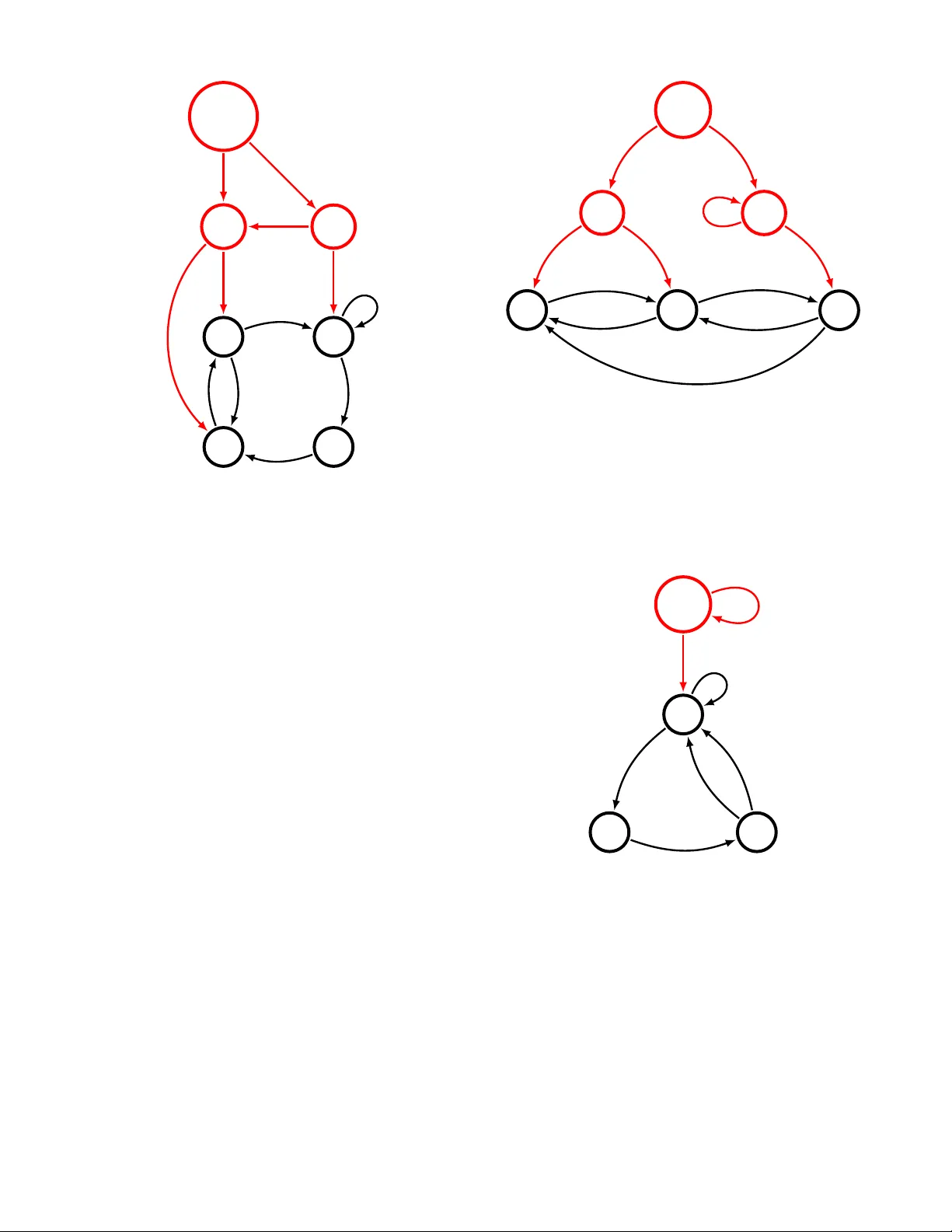 동기화의 숨은 척도: 마르코프 차수와 암호적 차수의 비밀