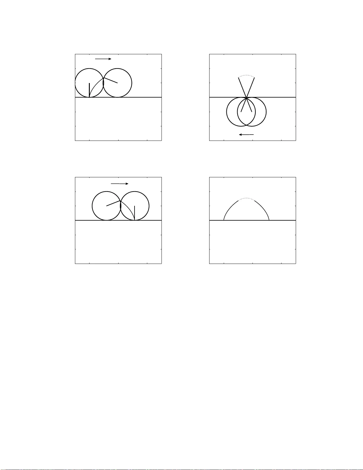제한 속도 하에서 최소 시간 양자 운반 최적 제어