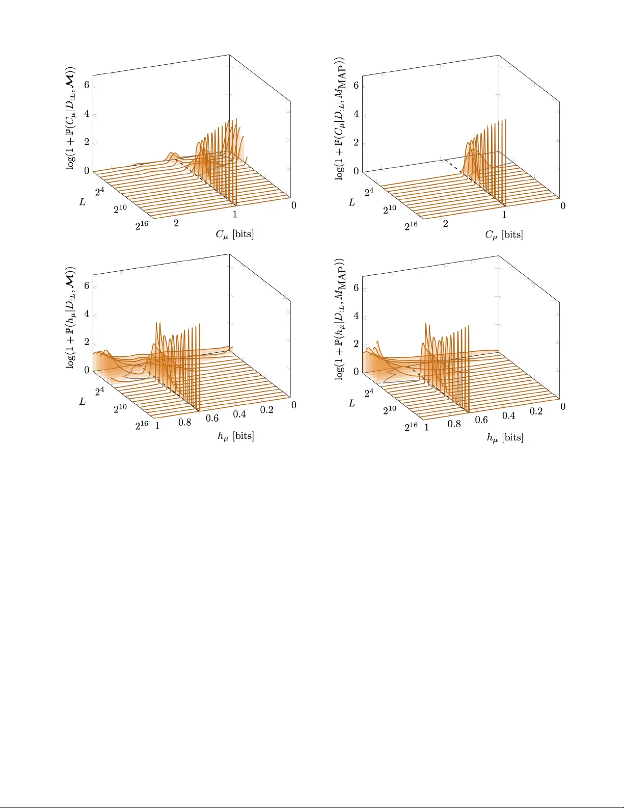 베이지안 구조 추론을 통한 숨은 과정의 패턴 발견