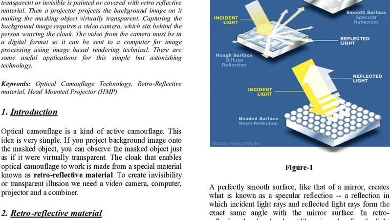 광학 위장과 이미지 처리 기반 투명화 시스템