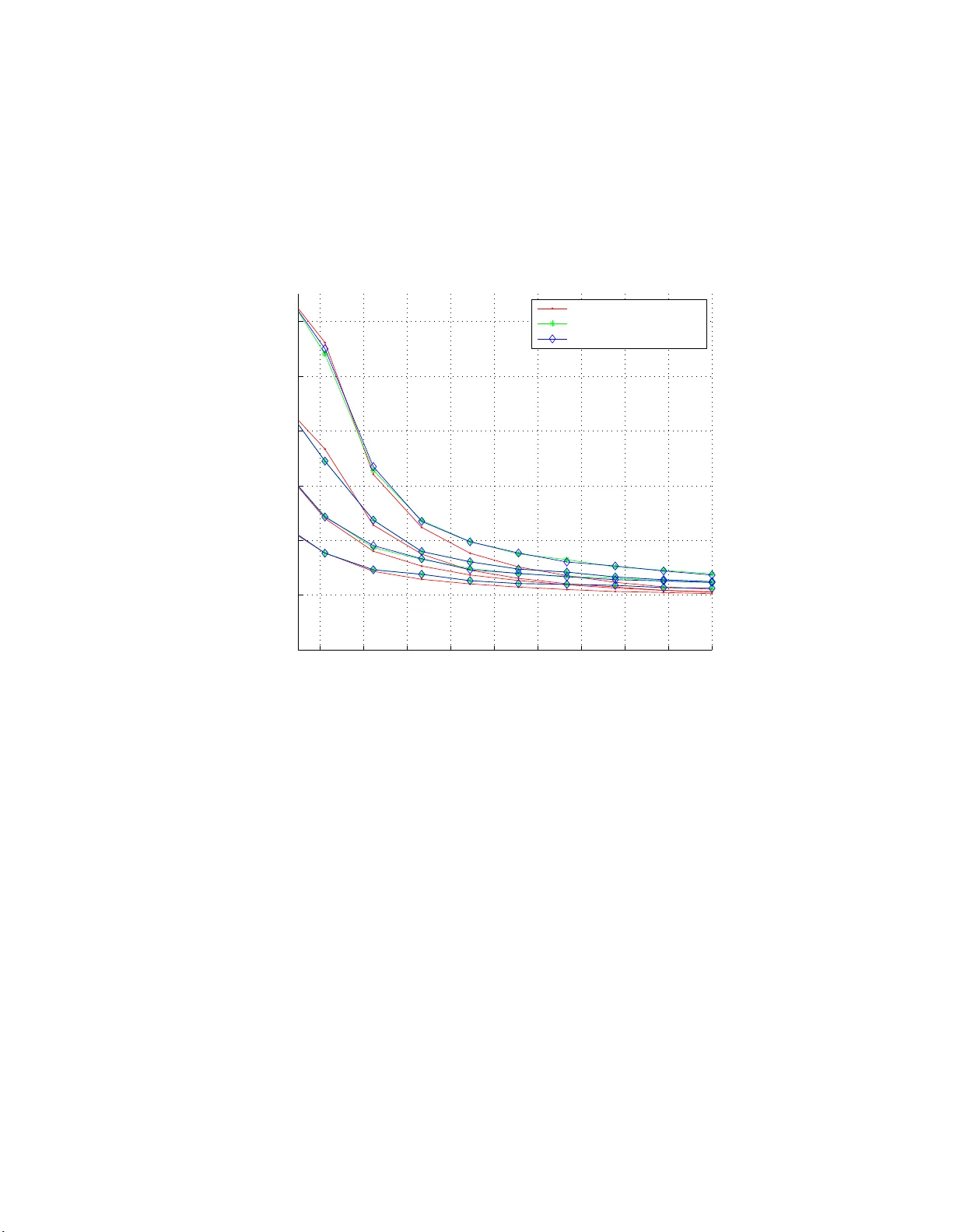 무작위 스케치로 풀어내는 고차원 볼록 최적화와 정확한 차원 축소 이론