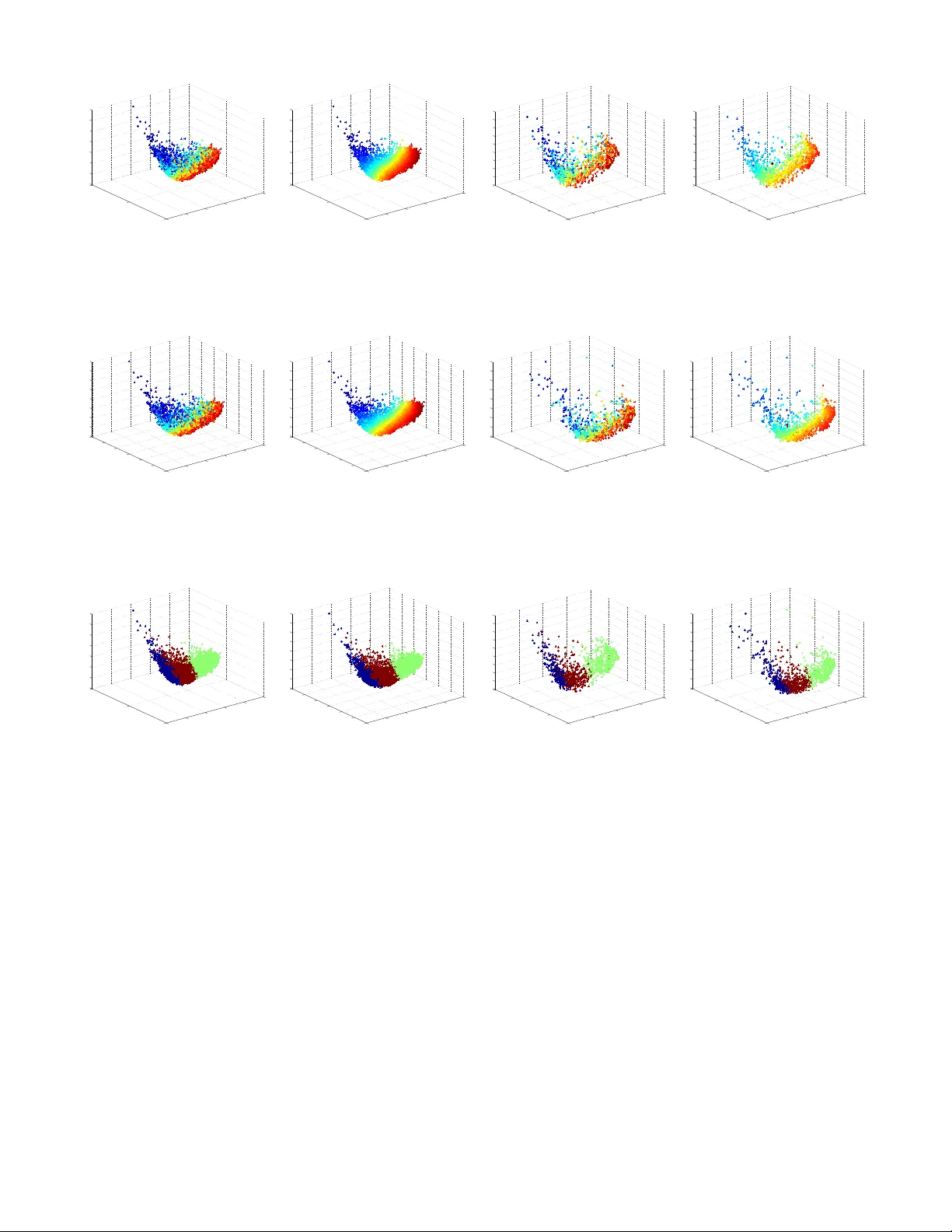 Auto-adaptative Laplacian Pyramids for High-dimensional Data Analysis