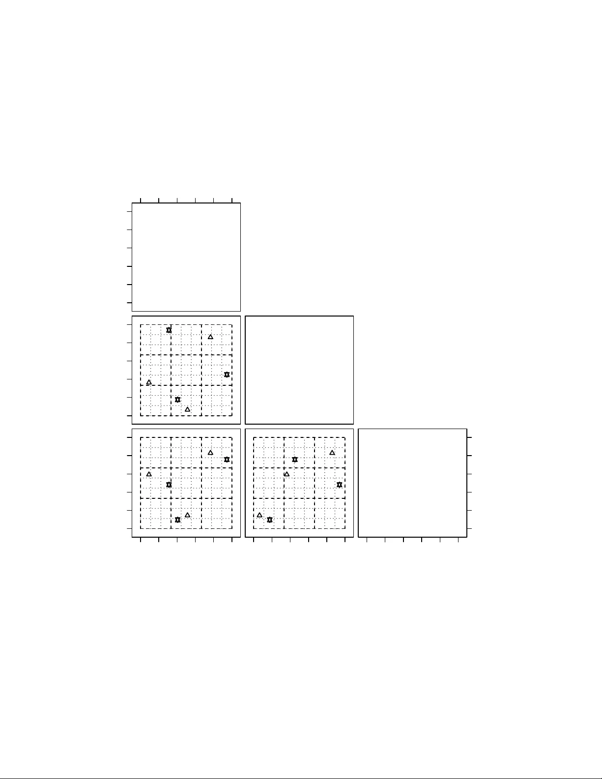 부정적 종속 배치를 활용한 샘플 평균 근사 해의 신뢰구간 개선