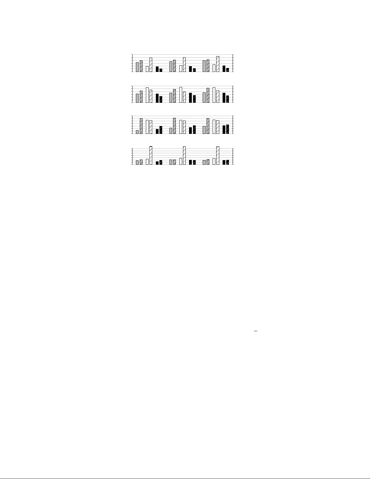 혼합형 데이터의 결측값을 위한 비모수 랜덤 포레스트 imputation