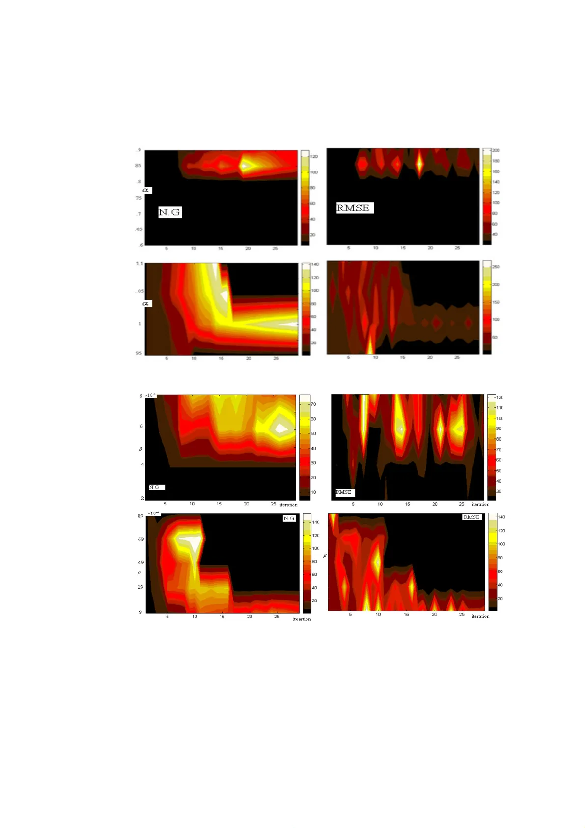 지능형 입자 네트워크의 위상 전이와 사회·정부 상호작용 모델