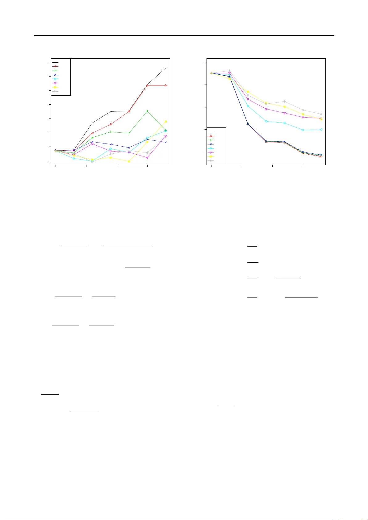 Reducing Offline Evaluation Bias in Recommendation Systems