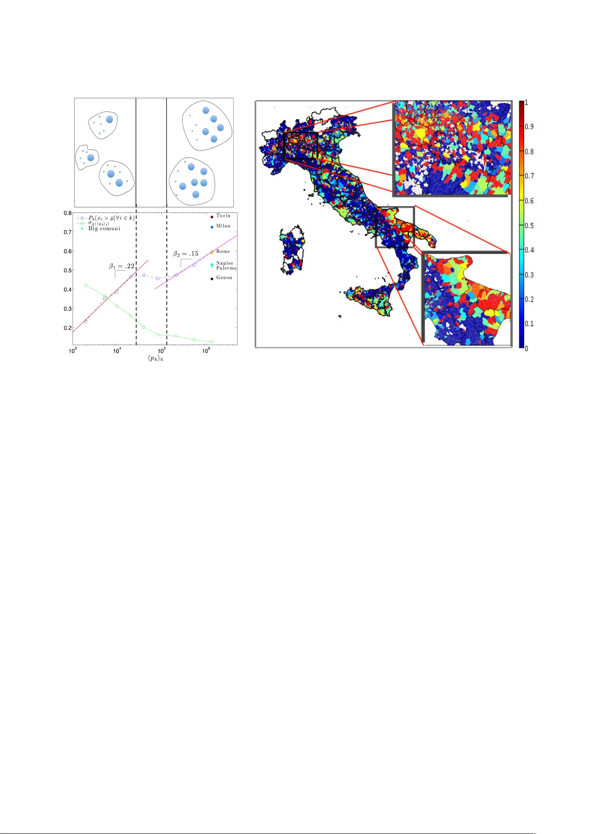The Italian primary school-size distribution and the city-size: a   complex nexus