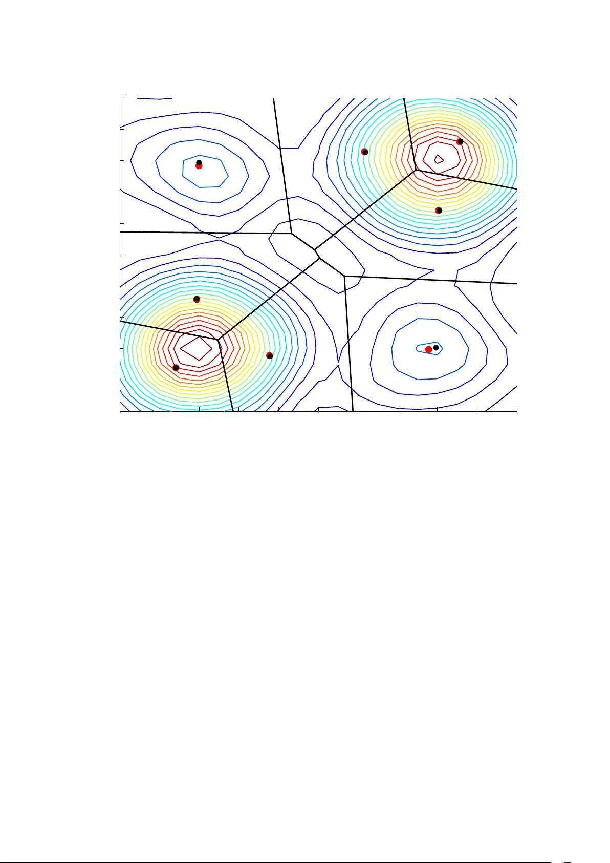Multi-agents adaptive estimation and coverage control using Gaussian   regression