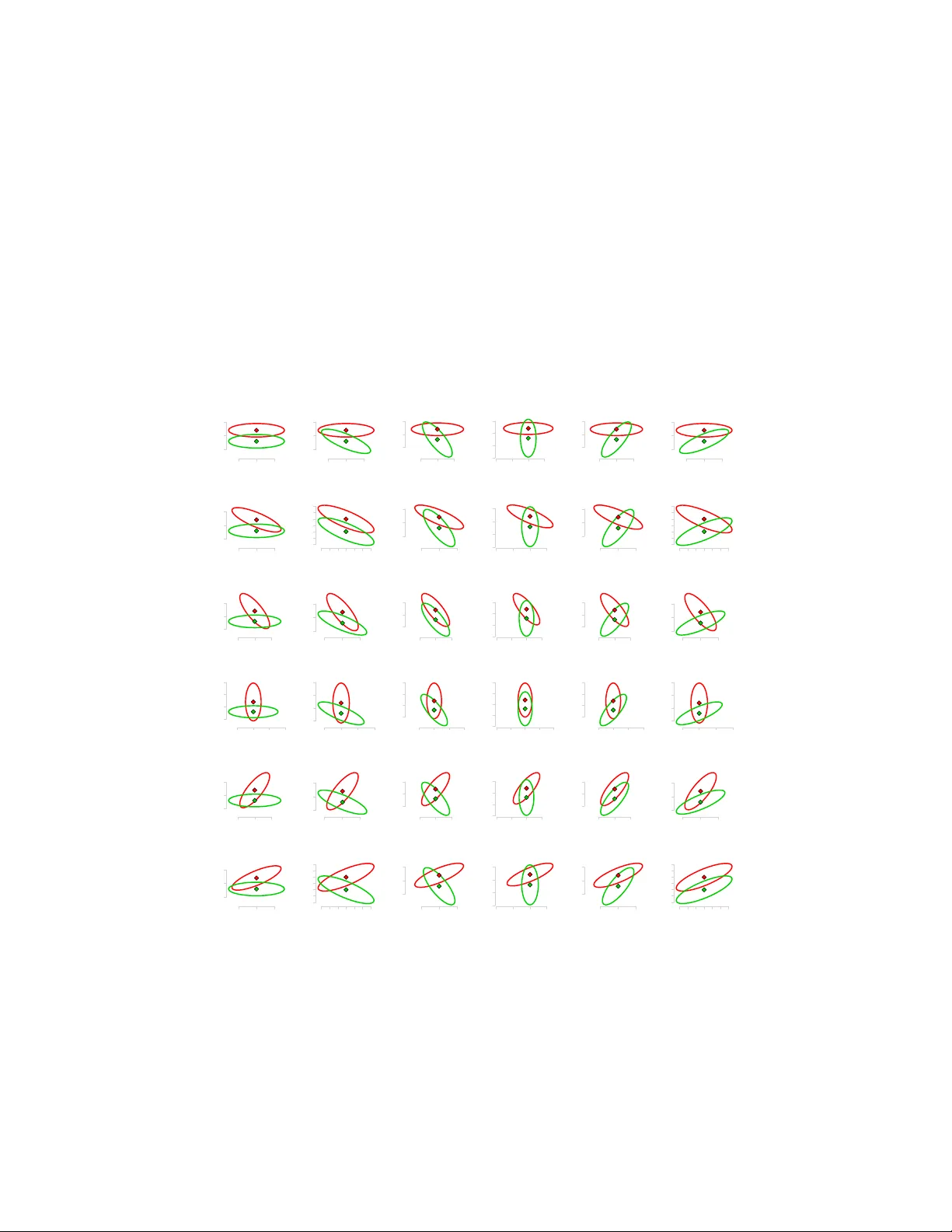 Tractable Measure of Component Overlap for Gaussian Mixture Models
