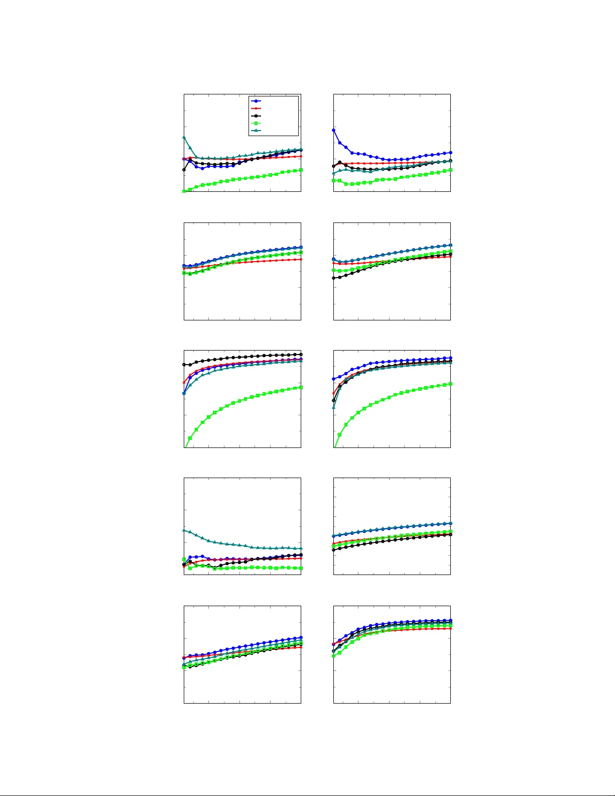 강인한 이진 분류와 병렬 파라미터 추정으로 구현한 대규모 순위 학습
