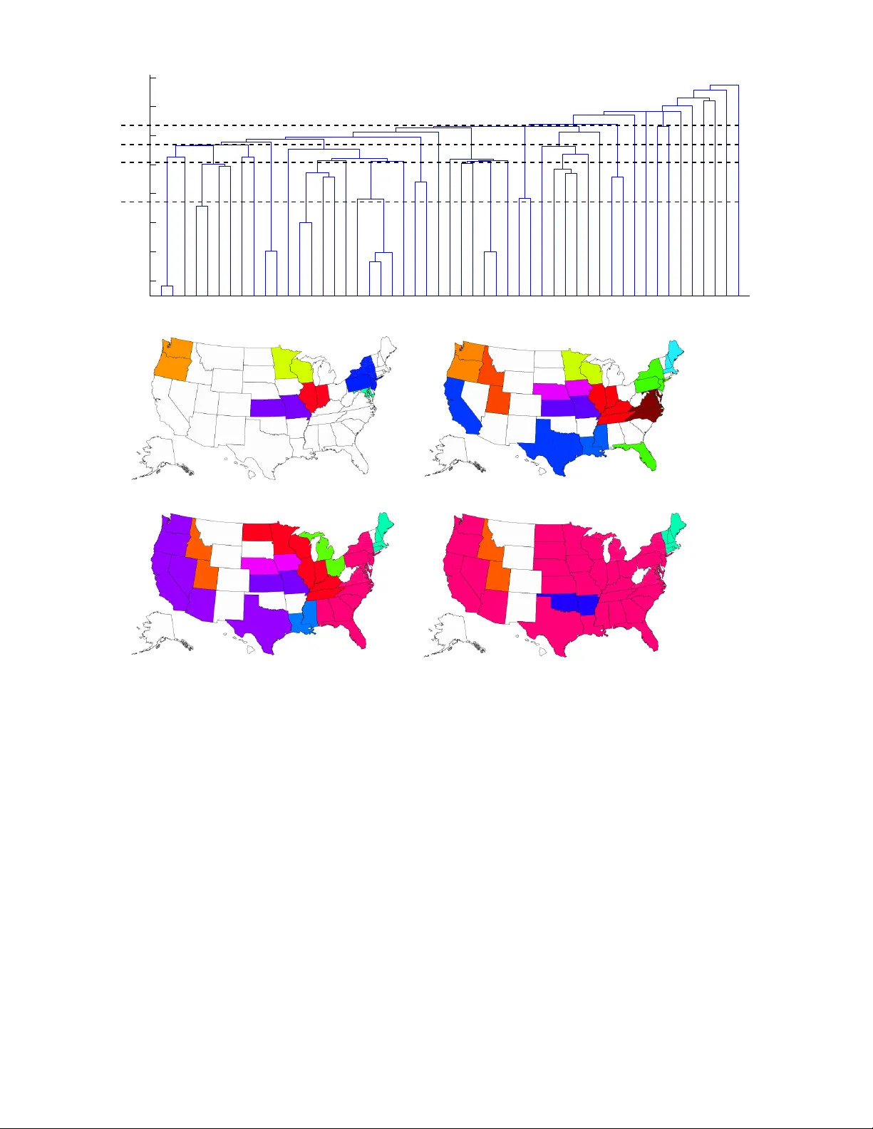 비대칭 네트워크를 위한 공리 기반 계층 군집화