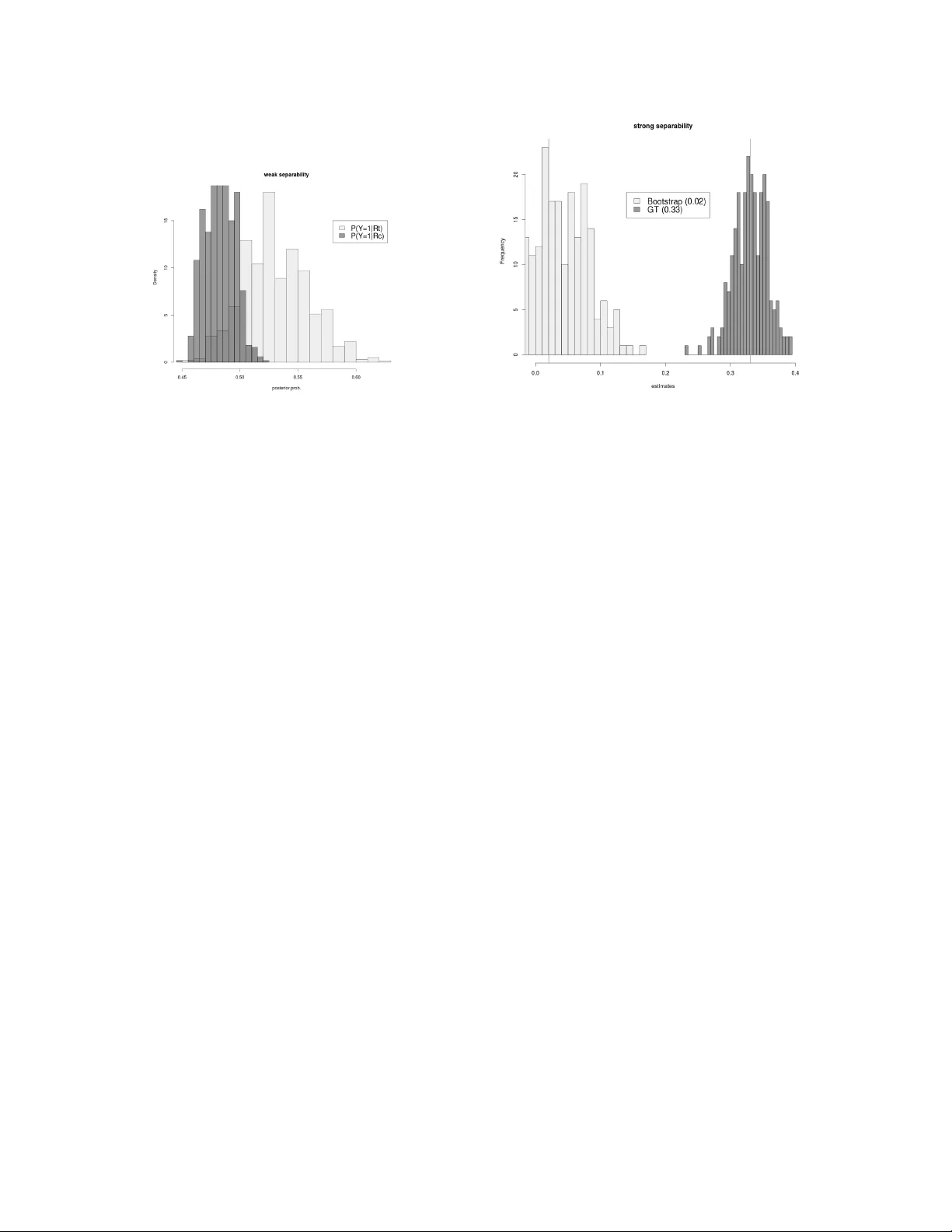 Long-term causal effects of economic mechanisms on agent incentives
