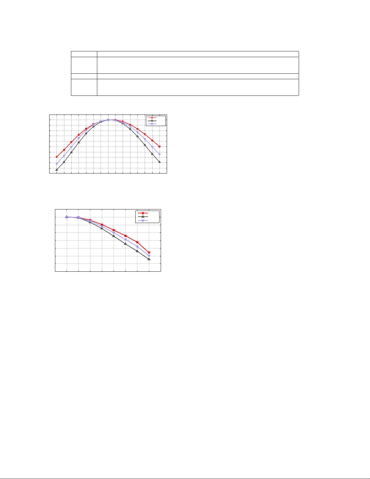 A Plug&Play P300 BCI Using Information Geometry