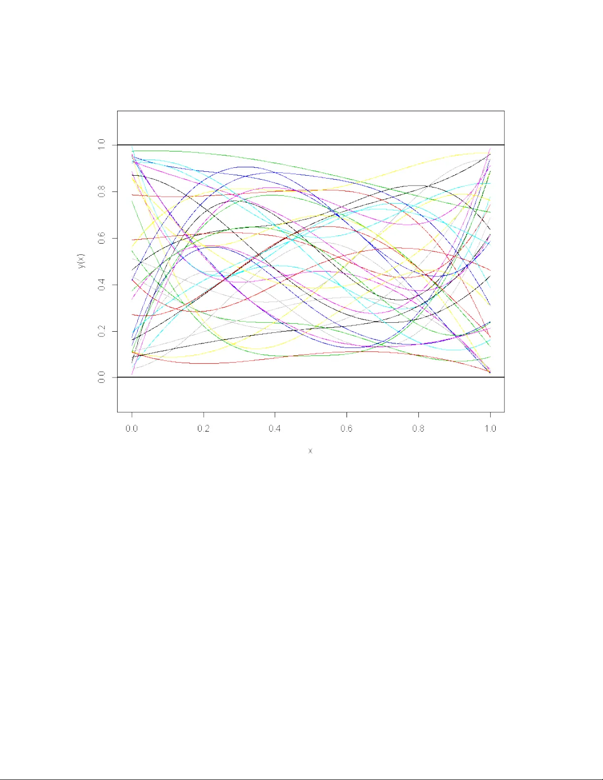 함수형 입력과 스칼라 출력 컴퓨터 실험: 노름 기반 설계와 모델링