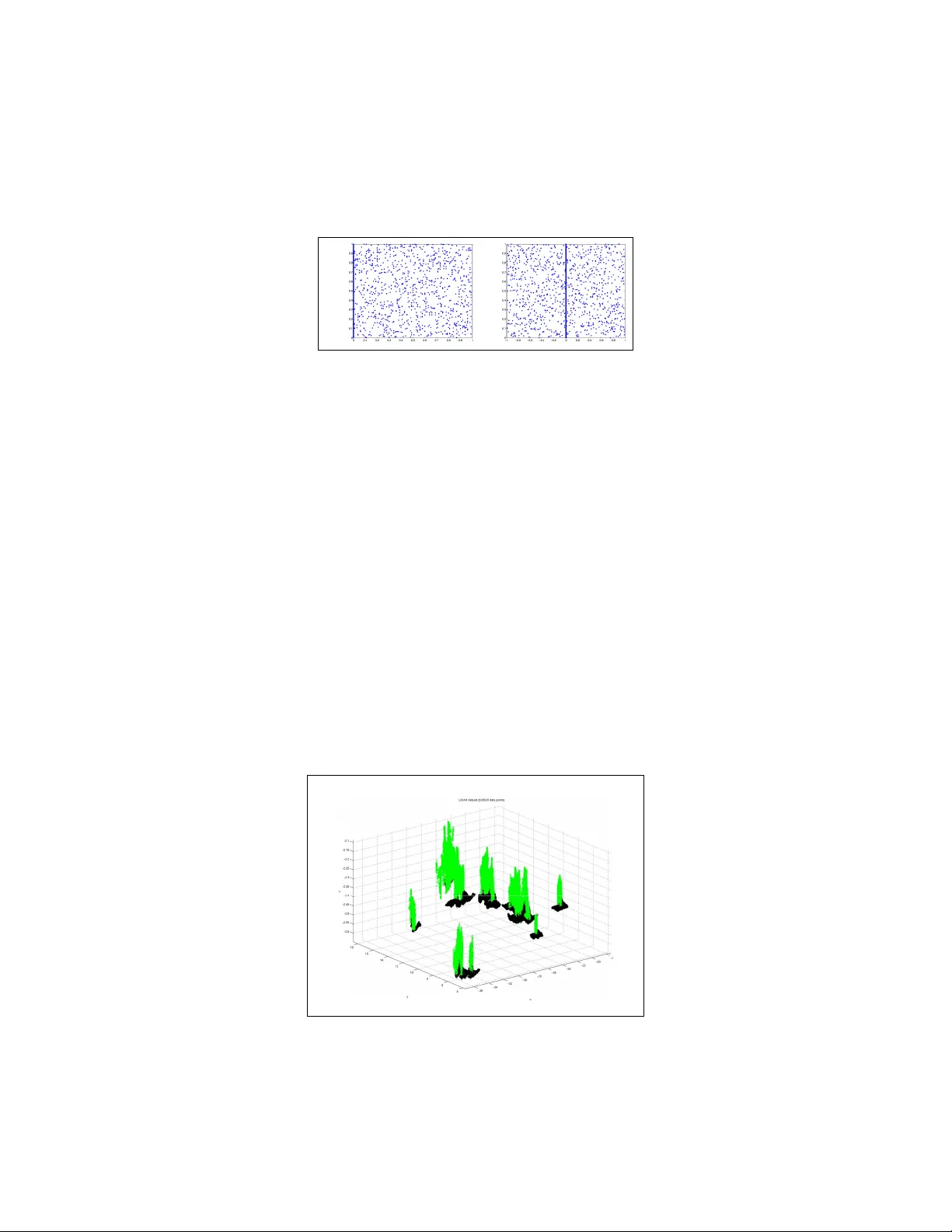 다중 스케일 로컬 형태 분석과 특징 선택