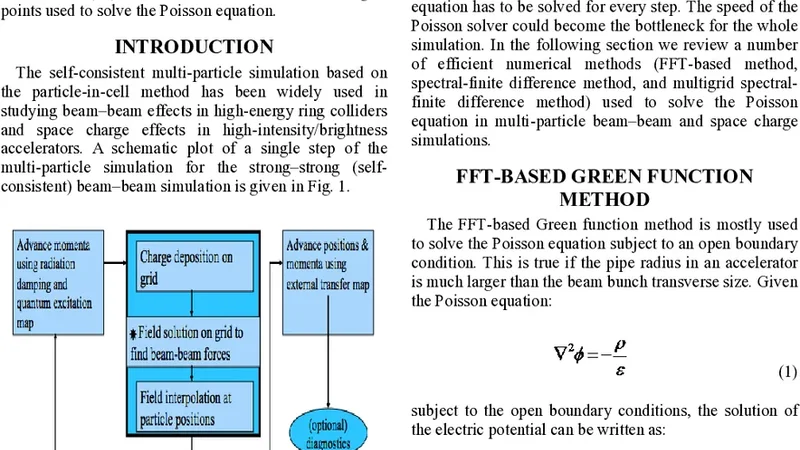 Poisson solvers for self-consistent multi-particle simulations