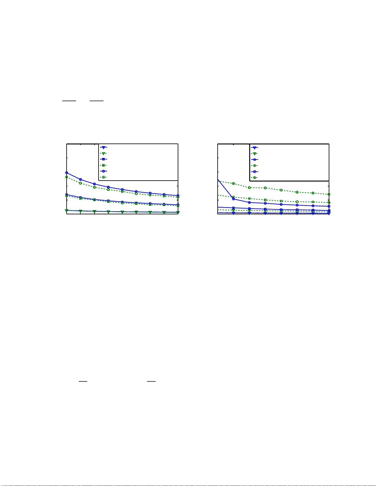 레버리지 요소 샘플링으로 강화된 저랭크 근사