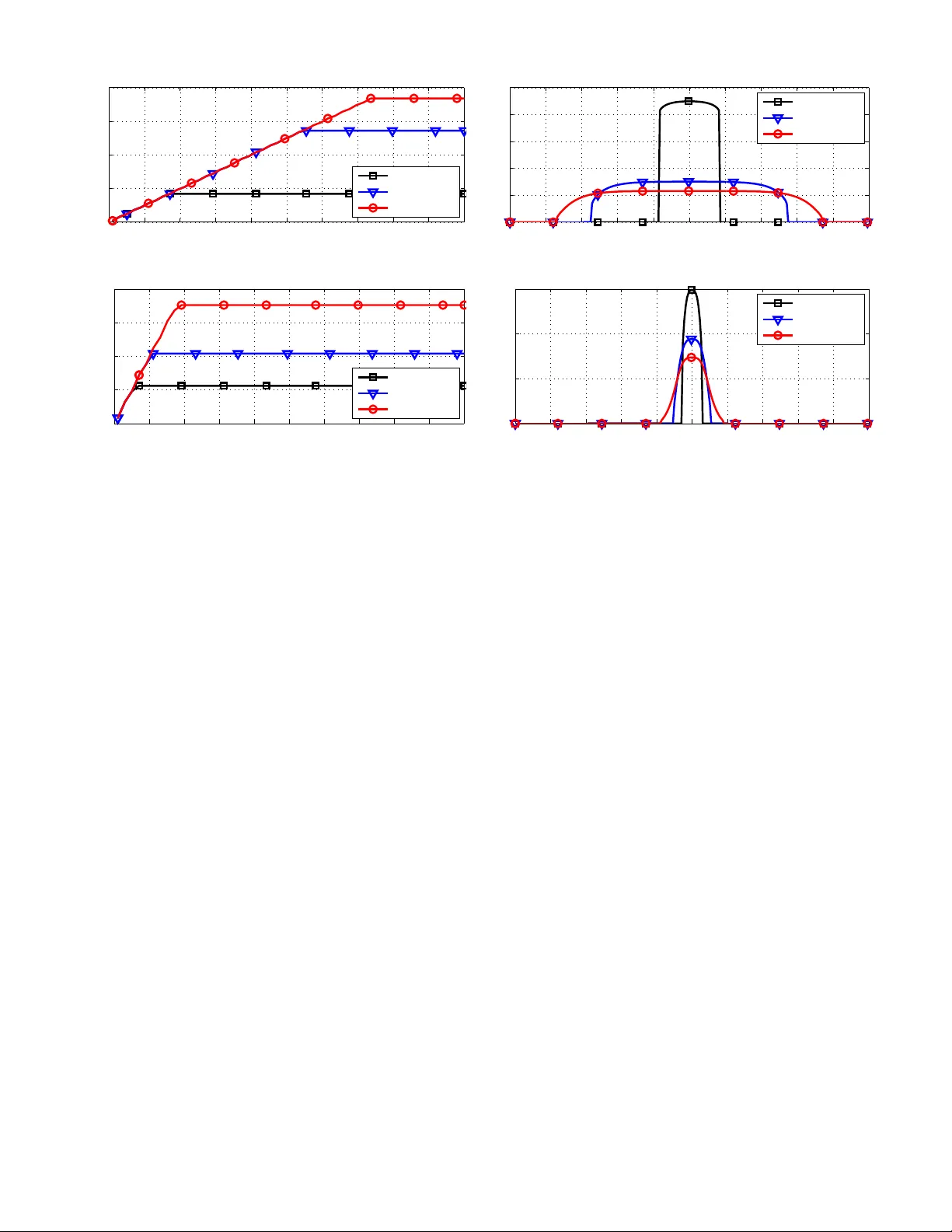 다중접속채널을 이용한 무선센서망의 무작위 프로세스 검출: 에너지·대역폭 제약 하에서의 최적 선형 프리코딩