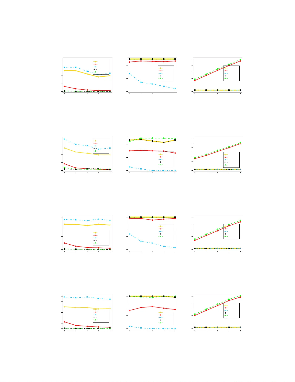 대규모 데이터 병렬 추정의 새로운 패러다임 Median Selection Subset Aggregation