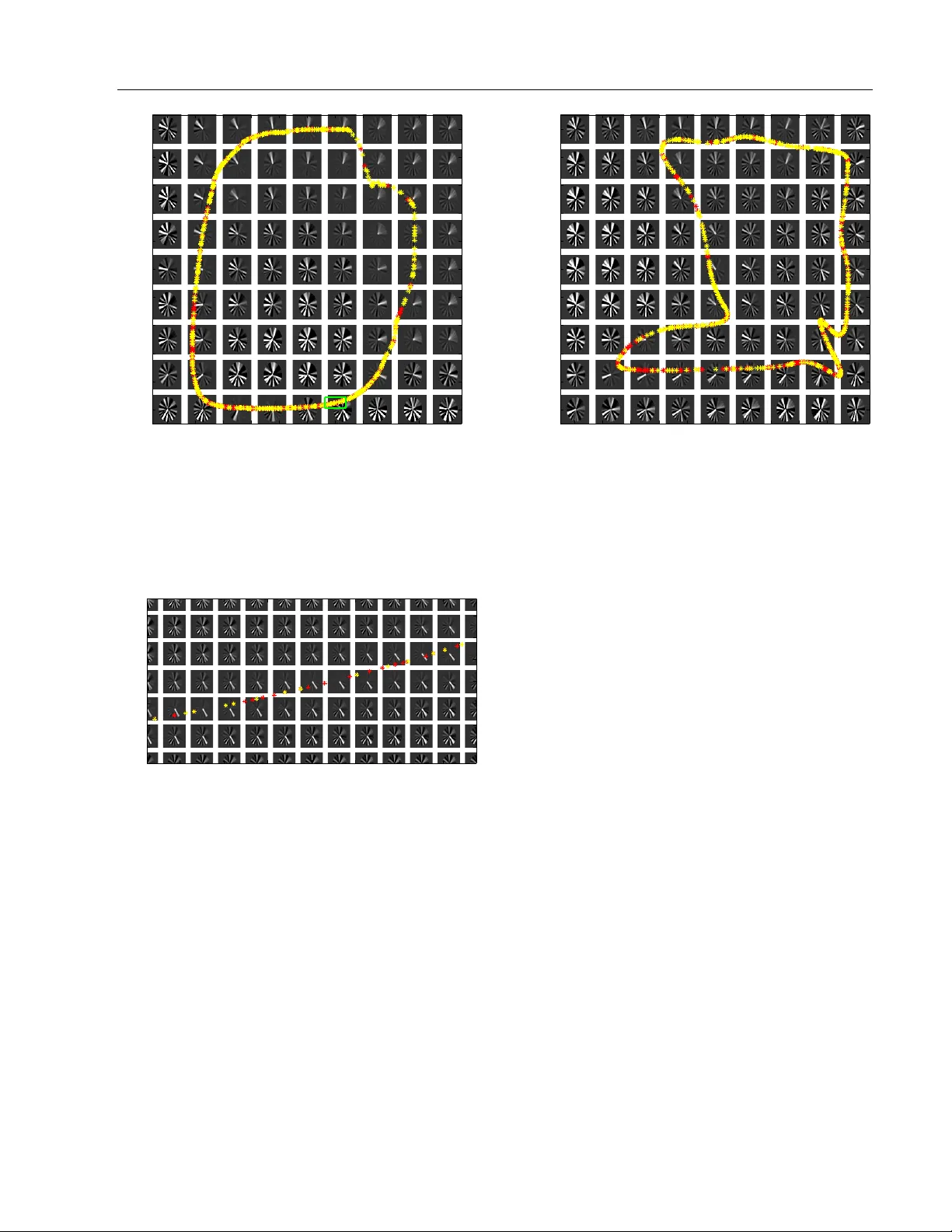 이미지 픽셀로부터 딥 동적 모델 학습