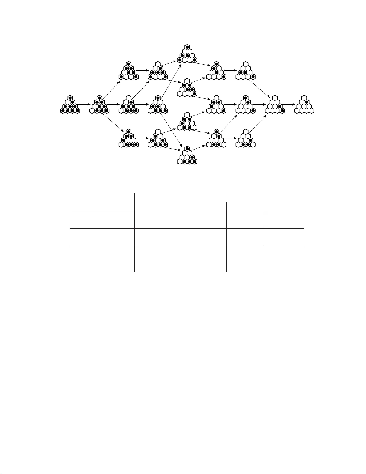 컴퓨터로 풀어내는 페그 솔리테어: 효율적인 해법 탐색과 완전 해수 계산