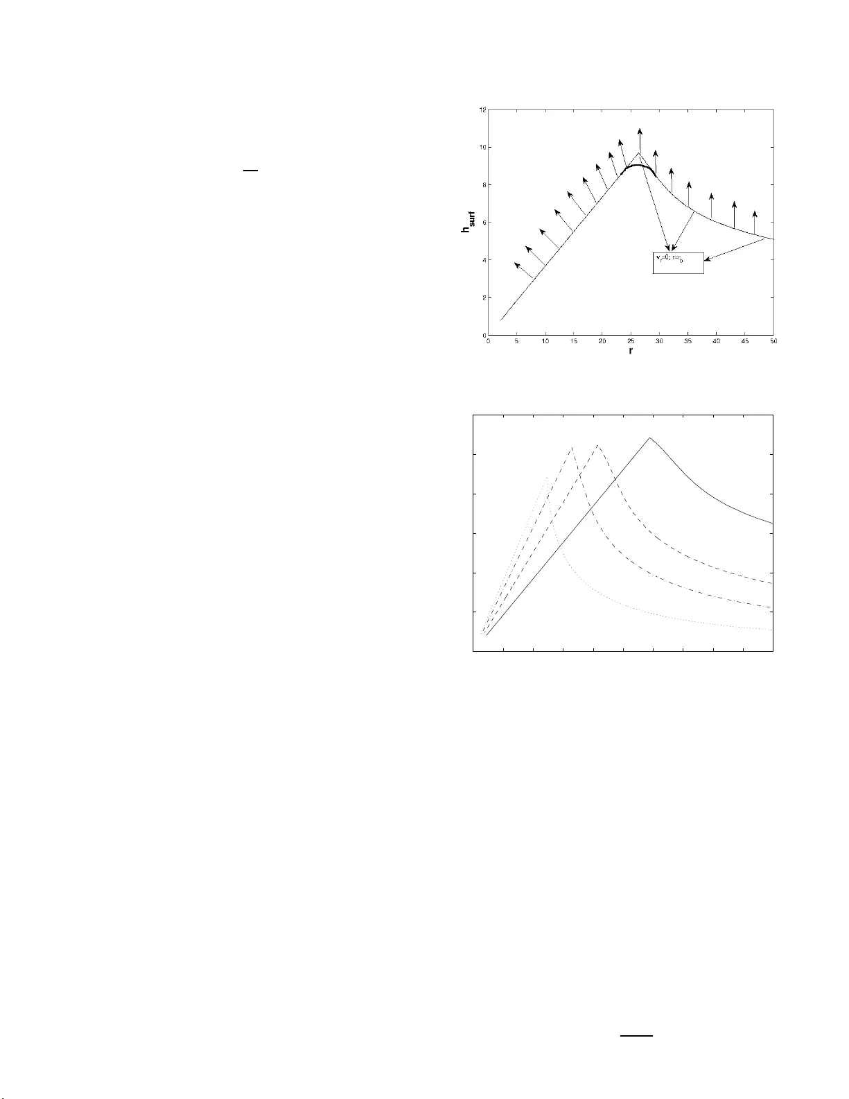 Disk-outflow coupling: Energetics around spinning black holes