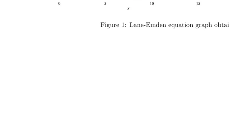 Lagrangian method for solving Lane-Emden type equation arising in   astrophysics on semi-infinite domains