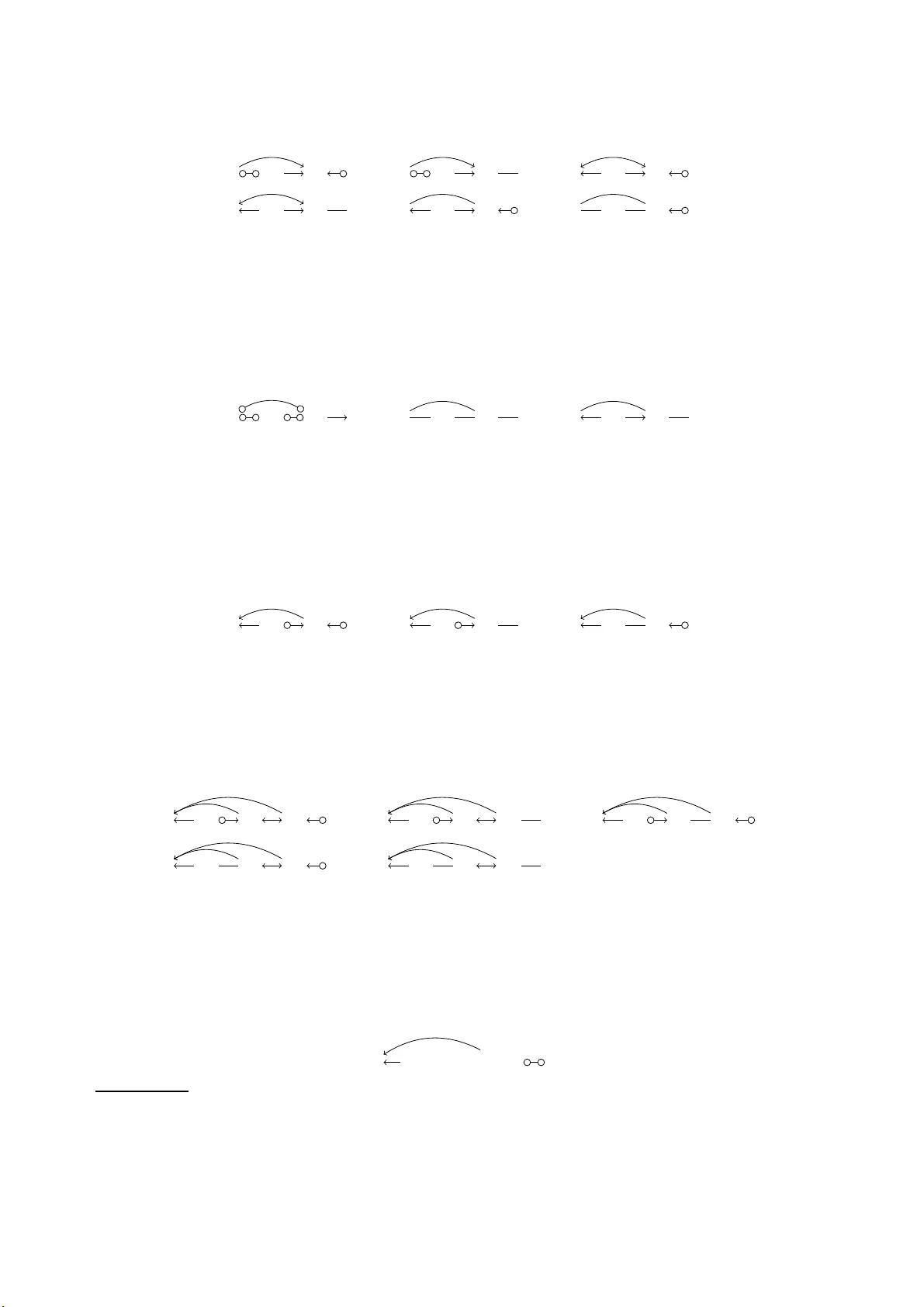 마진 AMP 체인 그래프: 새로운 통합 모델