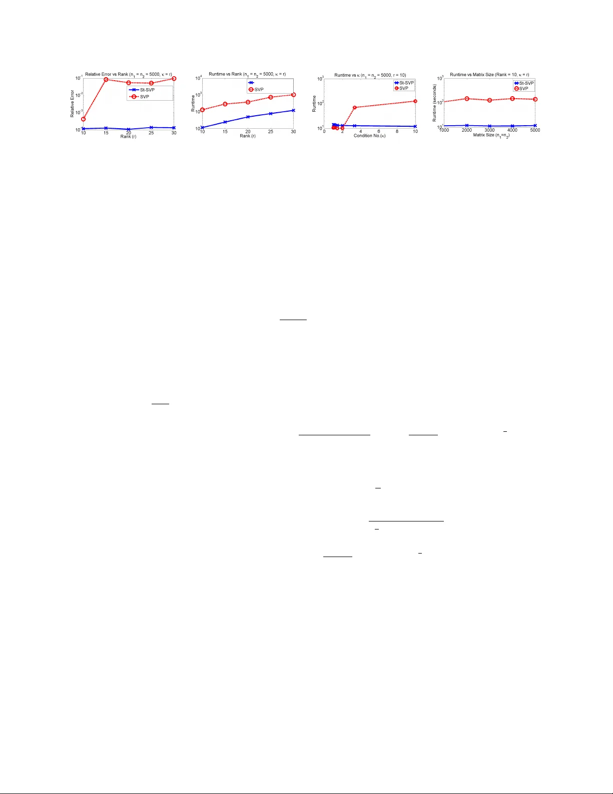 빠르고 정확한 행렬 완성: 제한된 샘플로 가능한 새로운 방법