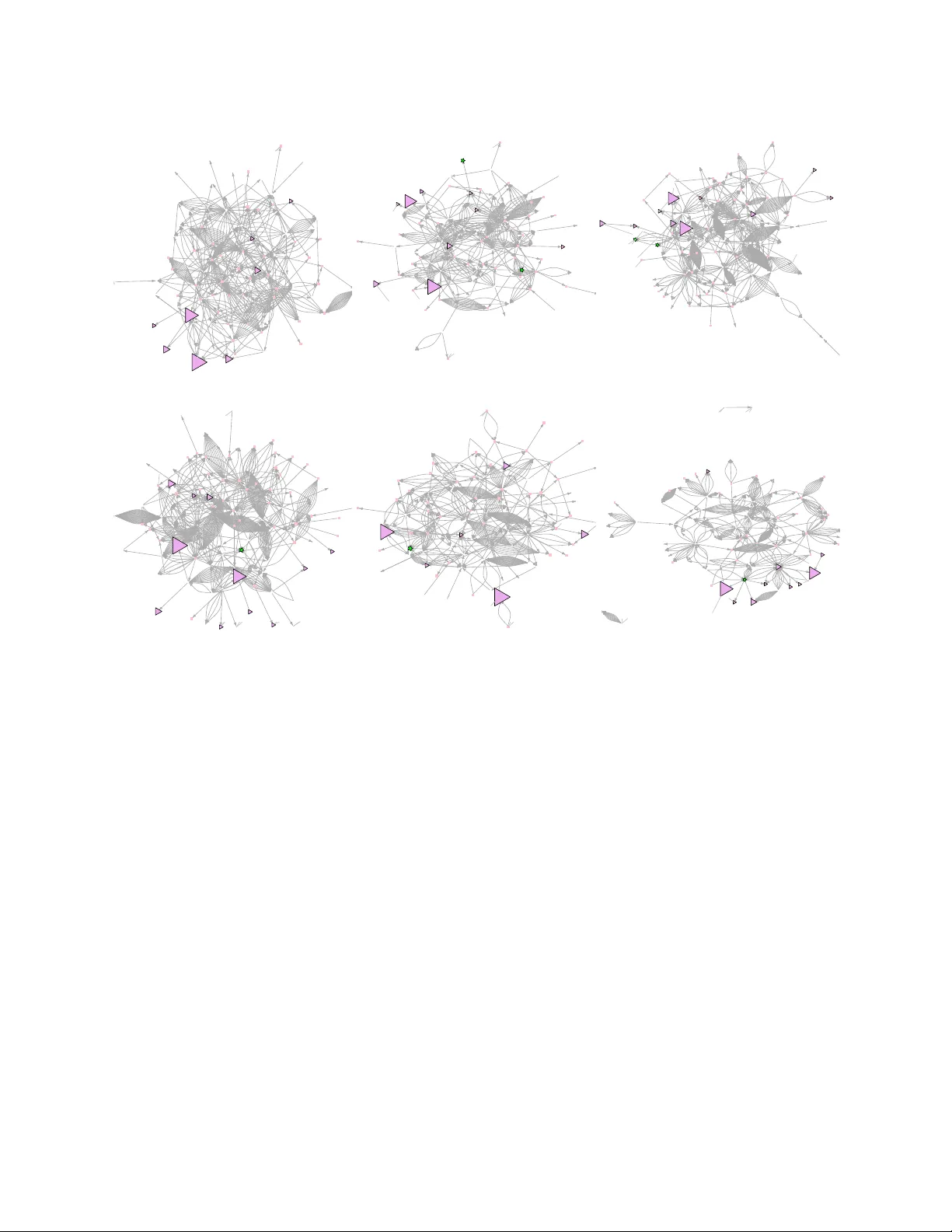 카운팅 프로세스 기반 트위터 영향력 측정 모델