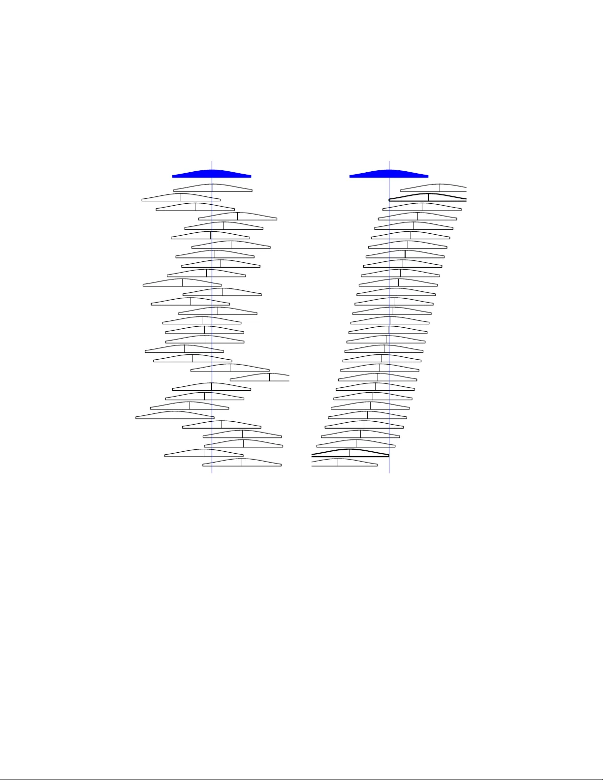 부트스트랩과 순열 검정, 학부 통계 교육의 새로운 지평