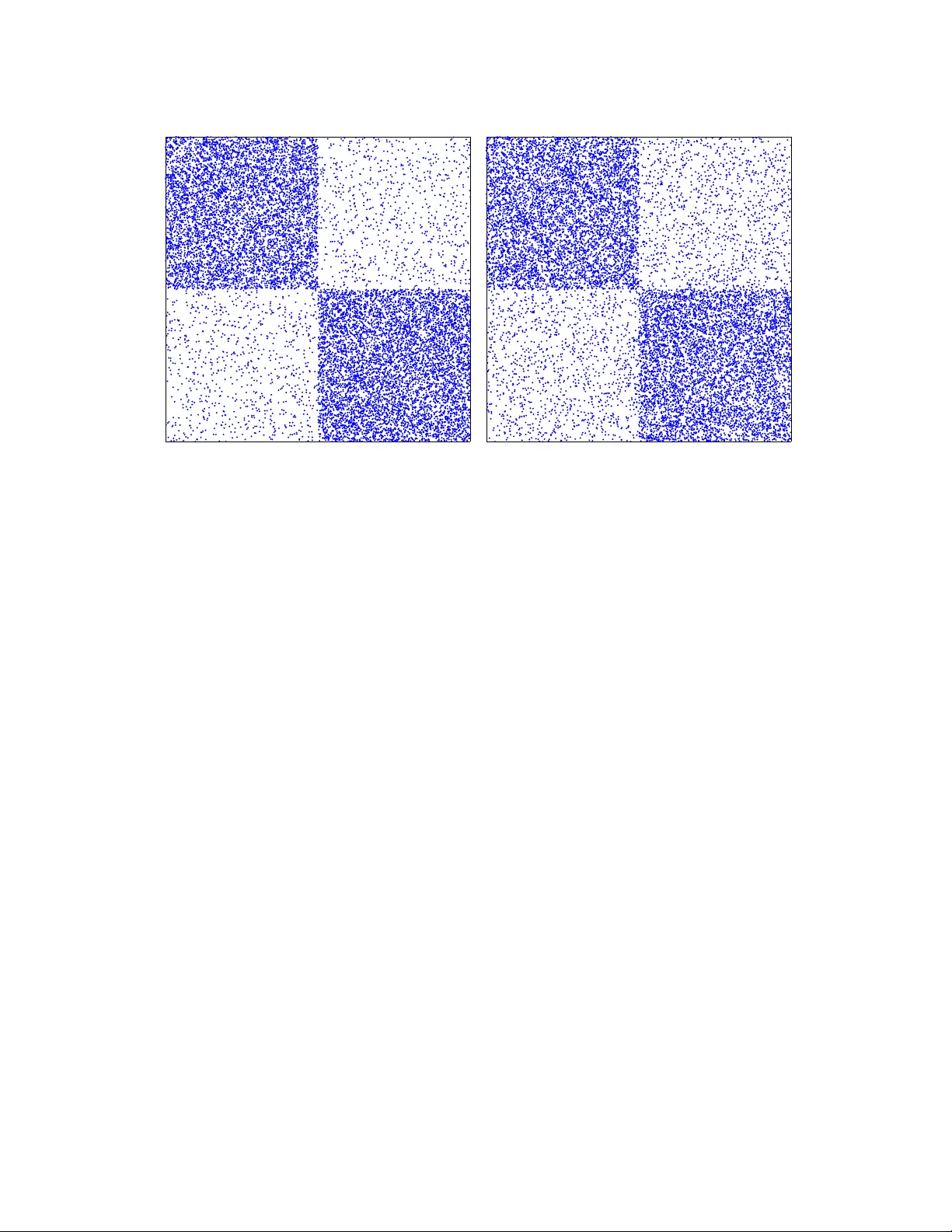 통계적으로 의미 있는 커뮤니티와 계층 구조를 메시지 전달로 탐지