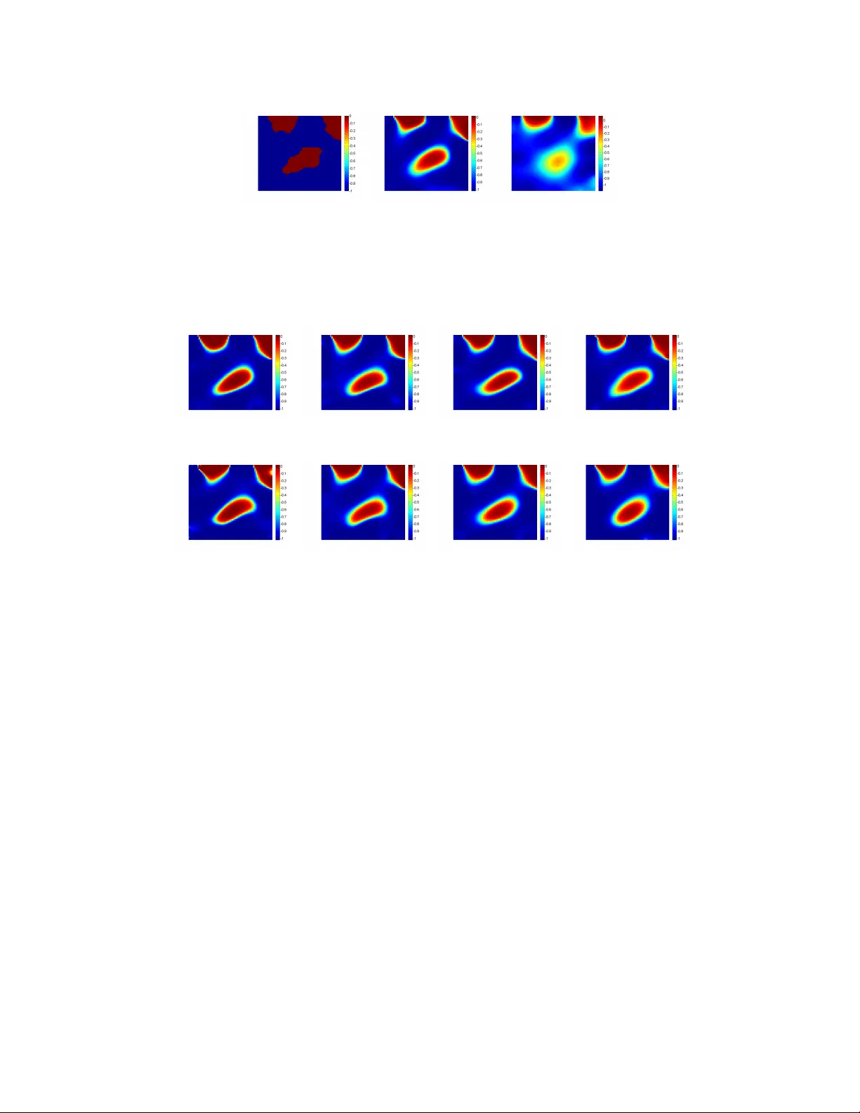 감마 분포 극단 확률로 분석하는 대규모 비선형 최소제곱 문제의 확률적 알고리즘