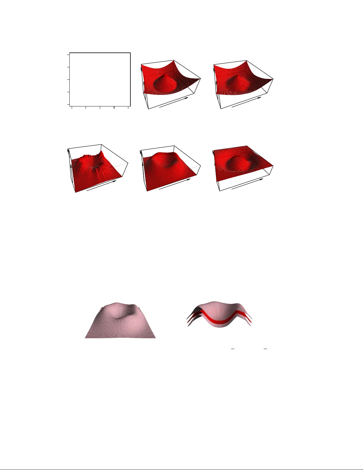 R 패키지 TDA 입문: 위상 데이터 분석을 위한 실용 가이드