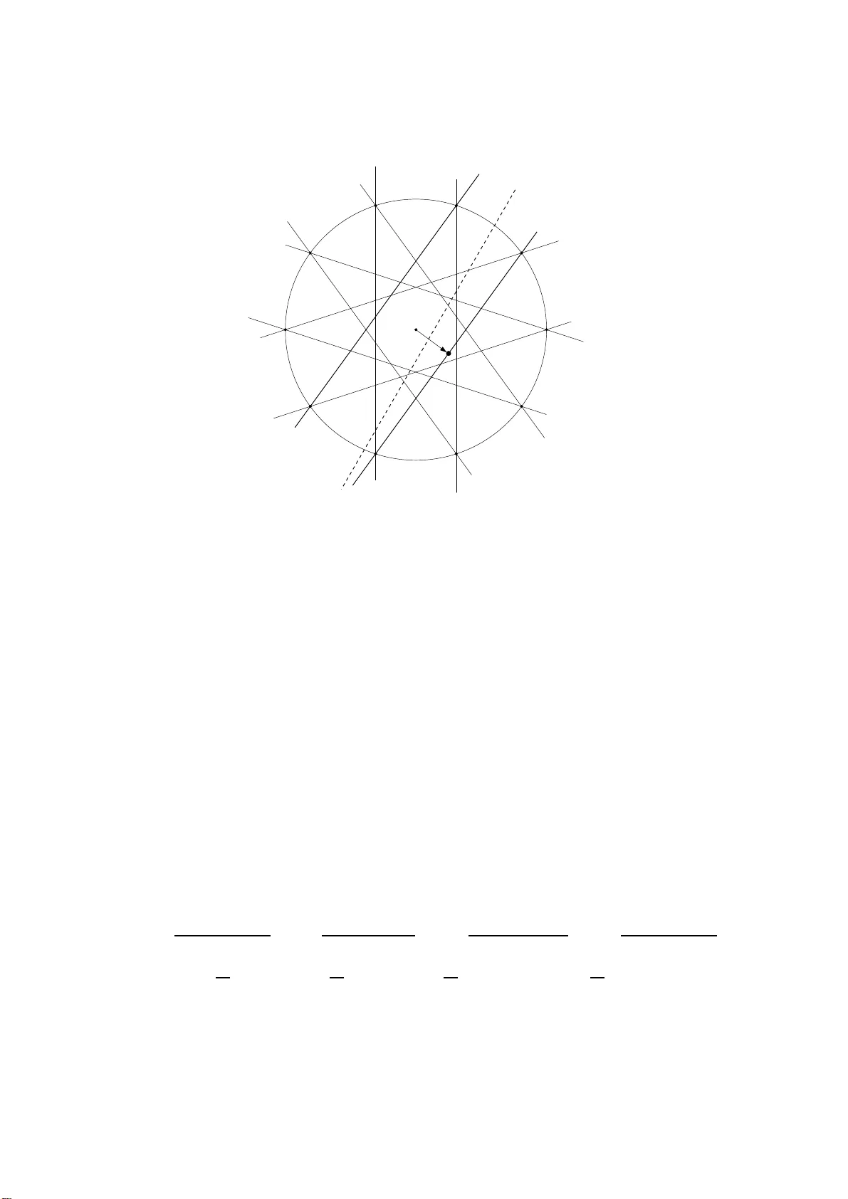 The parameterized complexity of some geometric problems in unbounded   dimension