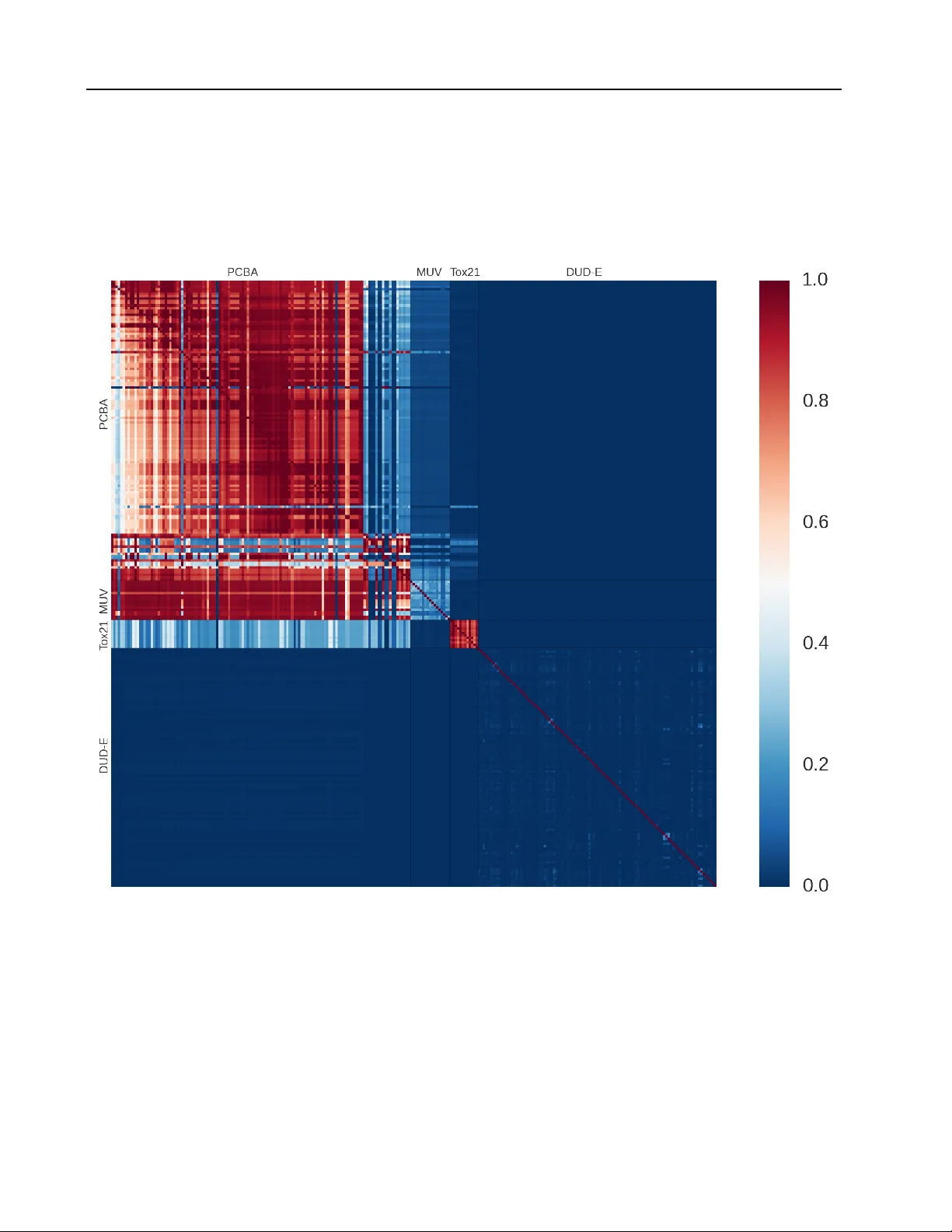 Massively Multitask Networks for Drug Discovery